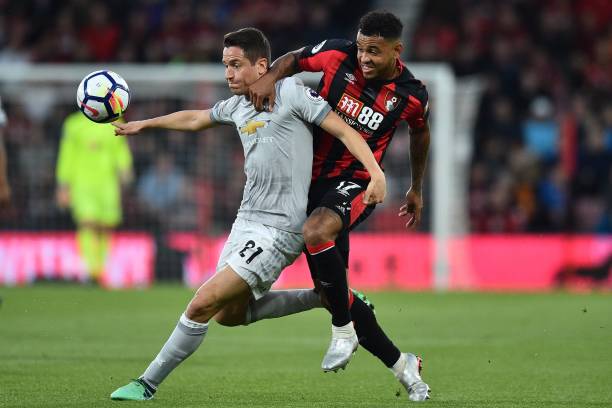 一个展现球 一个展现球